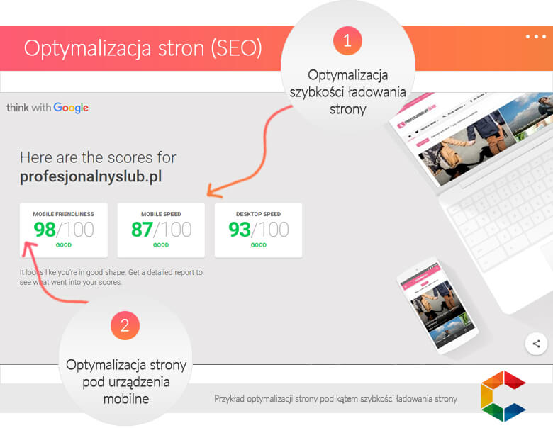 SEO (optymalizacja stron internetowych) klientów z Opola